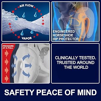 SAFEHIP Active Hip Protector Belt Fall Fracture Injury Prevention Hip Pads for Elderly Seniors, Comfortable and Breathable for Men and Women, Small 34-38 inches by TYTEX
