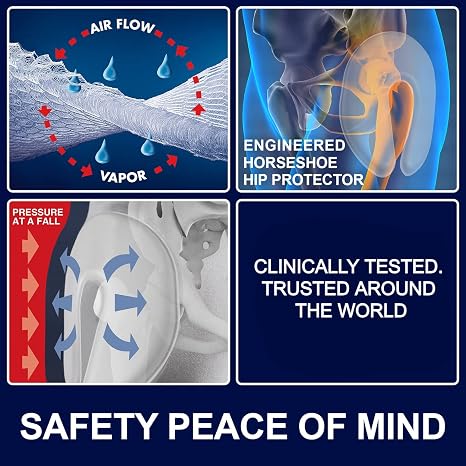 SAFEHIP Active Hip Protector Belt Fall Fracture Injury Prevention Hip Pads for Elderly Seniors, Comfortable and Breathable for Men and Women, Small 34-38 inches by TYTEX