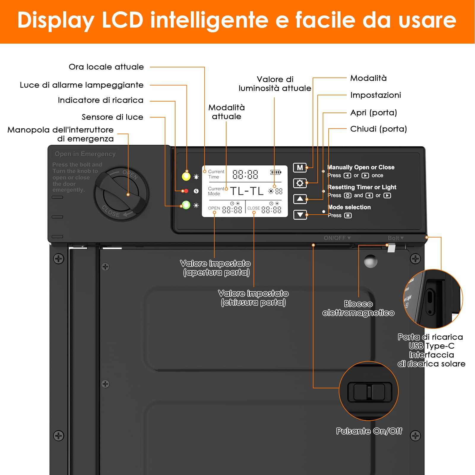 Porta Automatica Pollaio Solare, Aluminum Grande Porta Pollaio con Telecomando, Sensore di luce e Timer, Anti-Schiacciamento