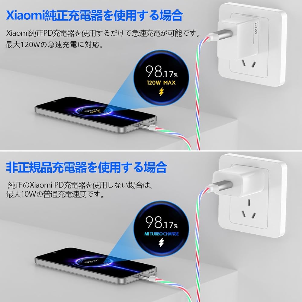 POCO スマートフォン ホワイト 120W充電器付き POCO スマートフォン ホワイト 120W充電器付き