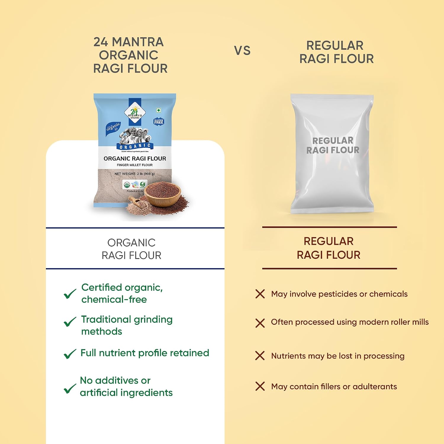 24 Mantra Organic Ragi Flour 2 lb – Ragi (Finger Millet) Flour | Indian Origin Gluten-Free Flour | Rich in Calcium, Protein & Iron| Contains Antioxidants | USDA certified image 5