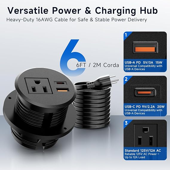 Desk Power Grommet Outlet 20W USB-C 1 AC 2.76 inch 6.5FT Cord