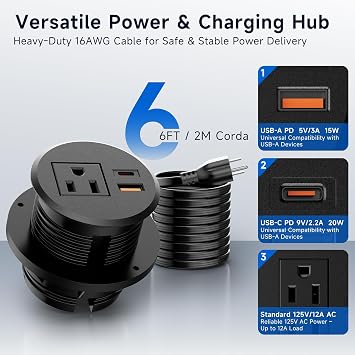 Desk Power Grommet Outlet 20W USB-C 1 AC 2.76 inch 6.5FT Cord