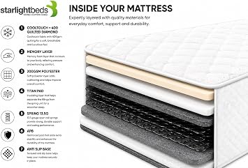 Starlight Beds Arctic White Hybrid Small Double Mattress, 4ft x 6ft3