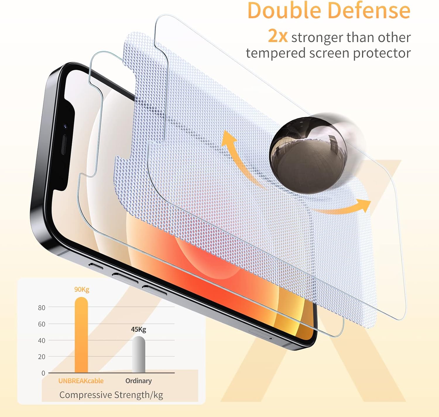 UNBREAKcable Screen Protector for iPhone 12 iPhone 12 Pro 6.1" 2 Pack - Double Defence Series 9H Hardness HD Tempered Glass Screen Protector for iPhone 12 Pro/ 12 [Not Inclueded Installation Frame]