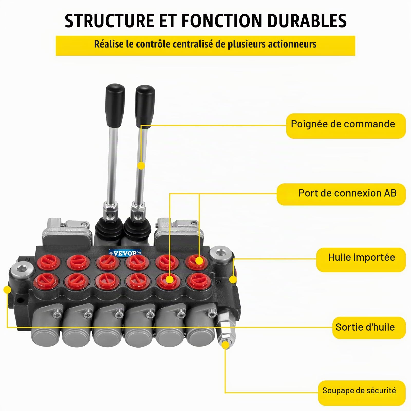 VEVOR Valve de Commande Directionnelle Hydraulique 6 Bobines, Vanne à Bobine Hydraulique 40 L/min 4500 PSI, Valve Directionnelle Hydraulique, Vérins à Double Effet, pour Tracteurs, Chargeurs Compacts