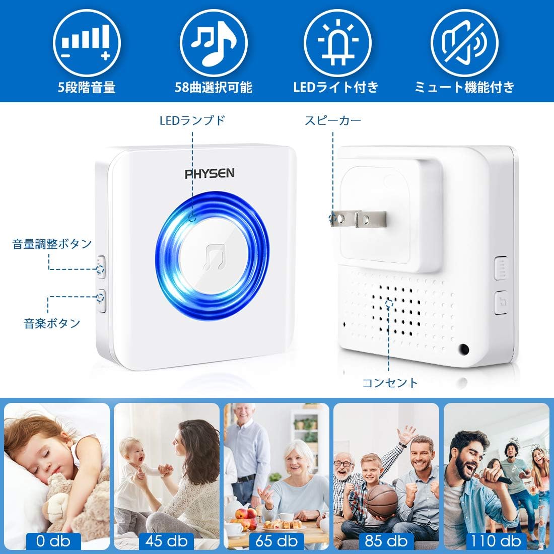 お歳暮 ワイヤレスチャイム 呼び出しチャイム Physenドアベル 呼び鈴 ドアチャイム 玄関チャイム ワイヤレスベル 58メロディー 5段階音量調 未使用 Carlavista Com