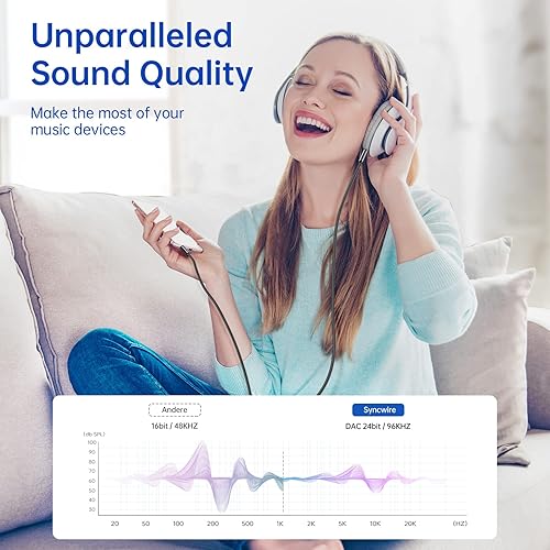 Miniatura 2 de Syncwire Cable auxiliar trenzado de nailon de 0.138 in (32.8 pies, sonido de alta fidelidad), adaptador de entrada auxiliar de audio macho a macho