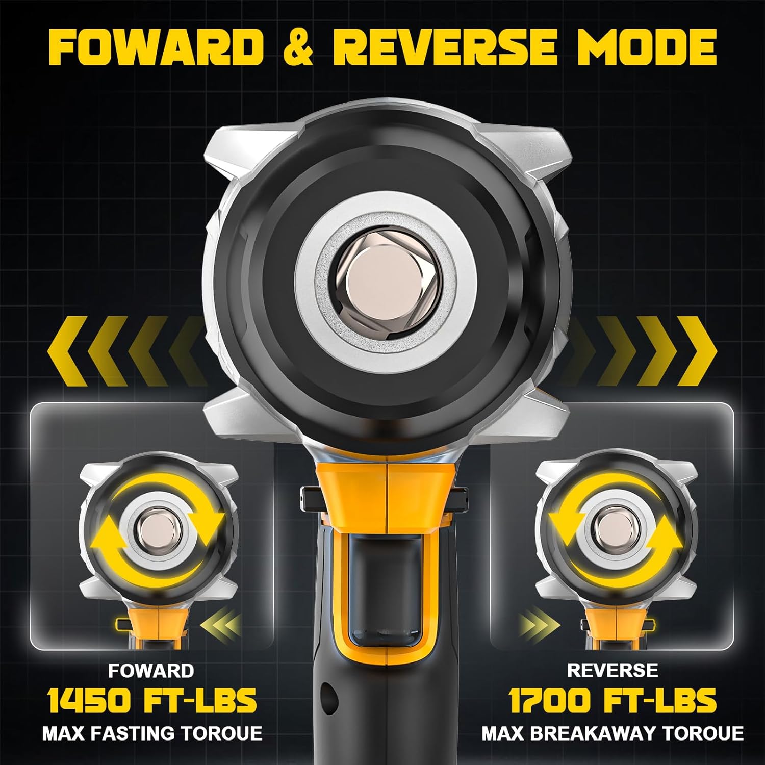 NATBEESY Cordless Impact Wrench Compatible with DeWalt 20V Battery: 1/2 Inch Hog Ring Impact Driver - High Torque - 2300N.m/1700Ft-lbs Cordless Impact Gun - Brushless Motor with LED Light - Tool Only