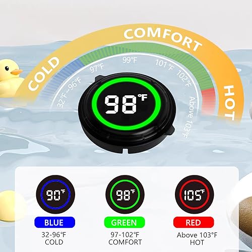 Miniatura 2 de Paquete de 2 termómetros flotantes impermeables para baño de hielo, piscina, bañera