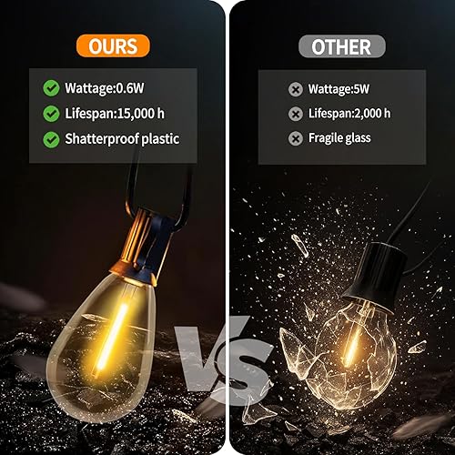 Miniatura 16 de C9 Luces de Cadena de Navidad, 25 pies 26 Bombillas Brillantes y Multicolores para Exteriores, Luces de Navidad para Techo, Patio, Jardín, Luces