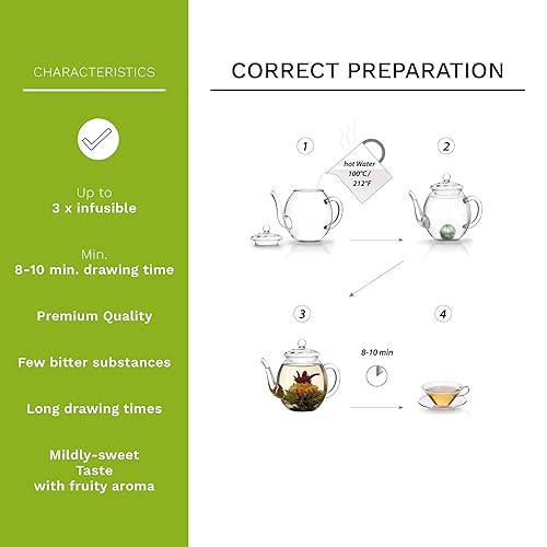 Miniatura 4 de Creano Mezcla de flores de té - Té verde floreciente, sabor afrutado (rosas en 6 variedades), set de flores
