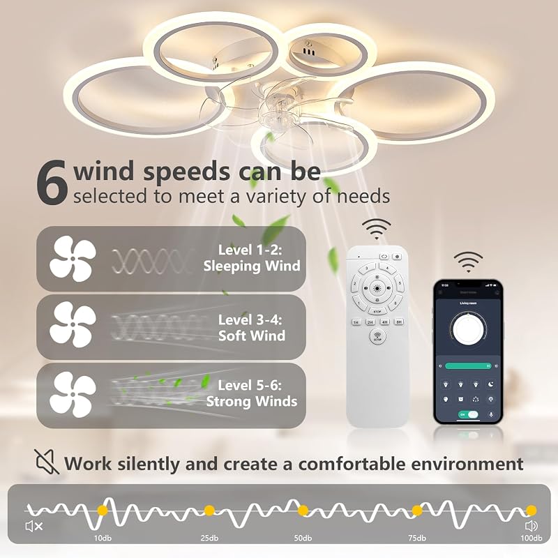 SUCIKORIO LED Mennyezeti Ventilátor Világítással - Csendes, Távirányítós, 3 Színhőmérséklet, 6 Sebesség, App Vezérlés, Nappali, Háló