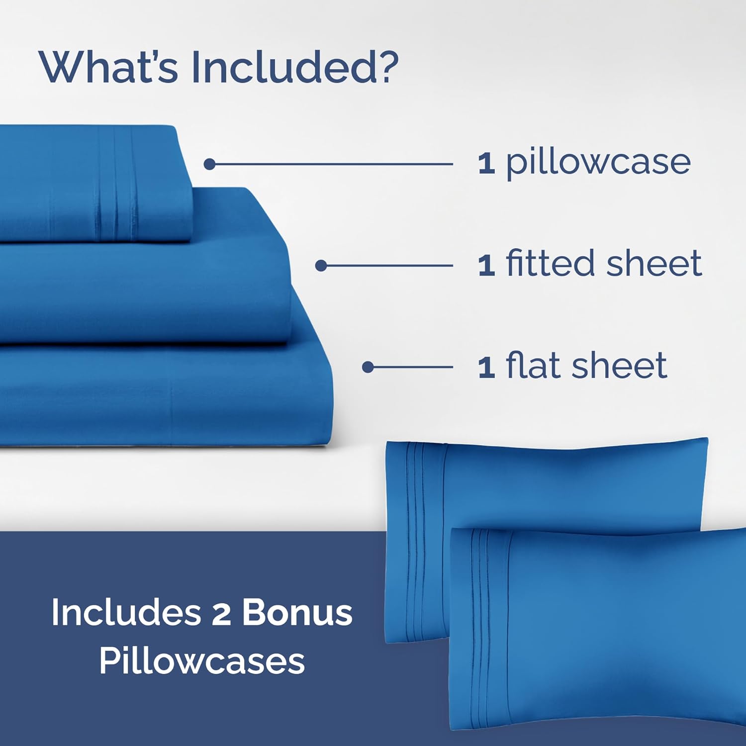 Royal Blue 3-Piece Sheet Set & Pillowcase Bedding Bundle (Twin Size) - Complete Twin Sheet Set & 2 Pillowcases with Deep Pockets up to 16 inches - Hotel Luxury Quality - Soft, Breathable and Cooling