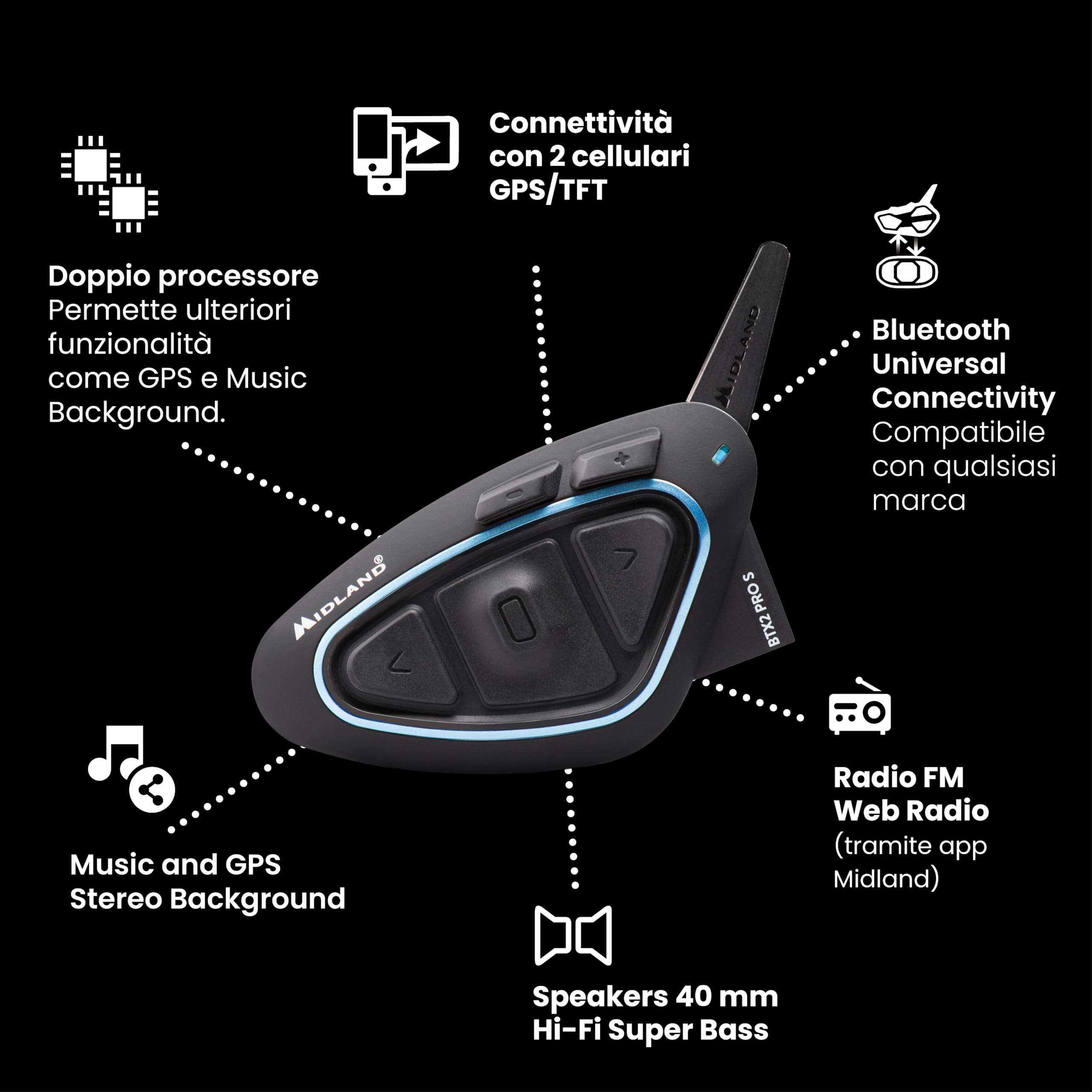 Midland - Interfono Moto Bluetooth Coppia BTX2 Pro S LR Twin, Auricolari Casco Waterproof IPX6, Doppio Processore BT, 1,6Km, 4 Coppie, Batteria 23H, Cancellazione Rumore Audio Hi-Fi Universal Intercom