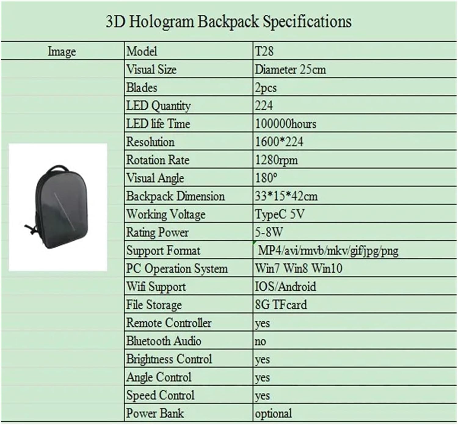 3D Hologram Bag Projector Fan Advertising Backpack Lighting Holographic Machine Backpack with LED Display Screen Shoulderbag Easy to Change Video