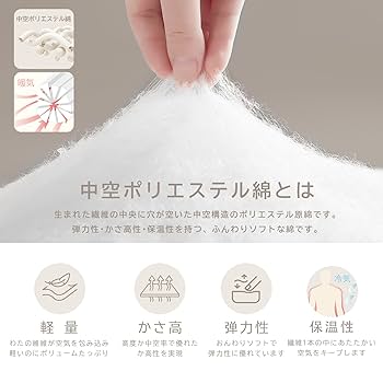 東急ハンズ HANDS SELECT 厚掛けこたつ布団 200x240cm 東急ハンズ HANDS SELECT 厚掛けこたつ布団 200x240cm