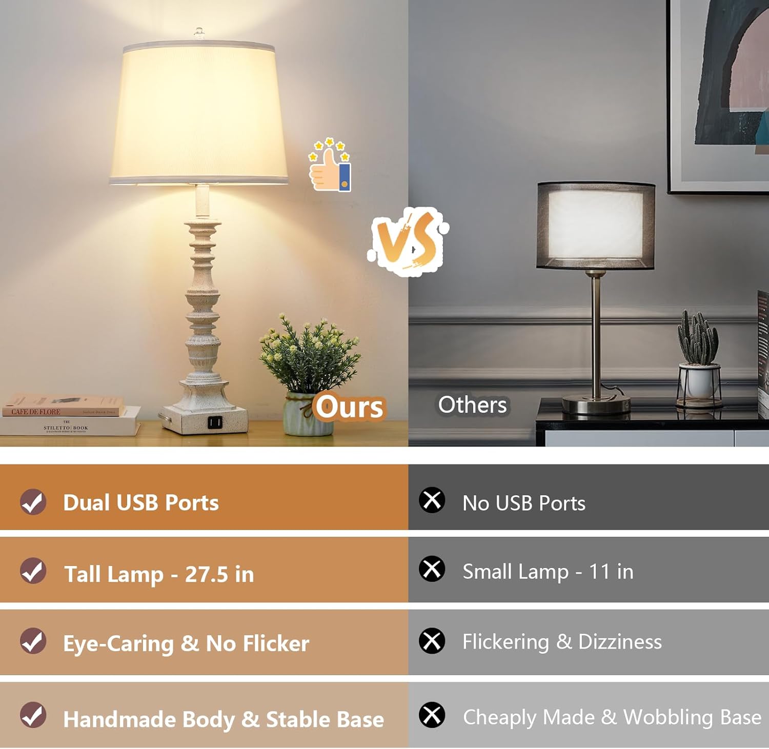 27.5'' Farmhouse Table Lamps Set of 2, Rustic Bedroom Lamps for Nightstand with Dual USB Charging, White Traditional Bedside Desk Lamps with Vintage Beige Fabric Shade for Living Room Kids Study Room