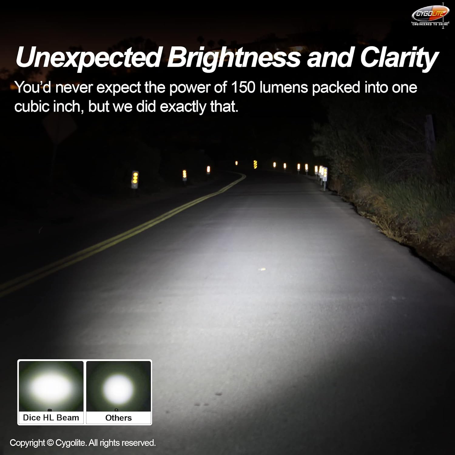 Headlight Cygolite Zot Headlight Cygolite Zot 450 Bike Headlight