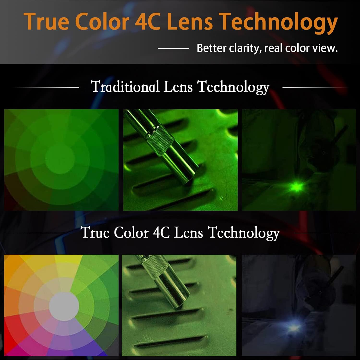 Tekware Ultra Large Viewing Auto Darkening Welding Helmet,4 Arc Sensor Welder helmet, True Color Solar Powered Welding Hood, Hemispherical 4C Lens, Variable Shade 4~5/9-9/13 Weld Grinding Mask - - 