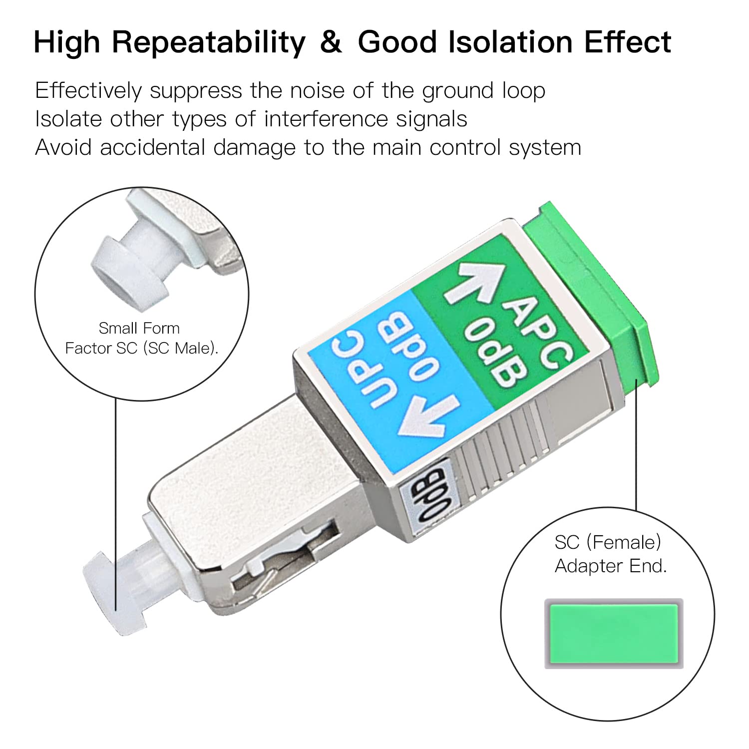 15 Pack SC/APC Female to SC/UPC Male Fiber Optic Adapter Singlemode SM 9/125 Hybrid Optical Converter Connector Coupler