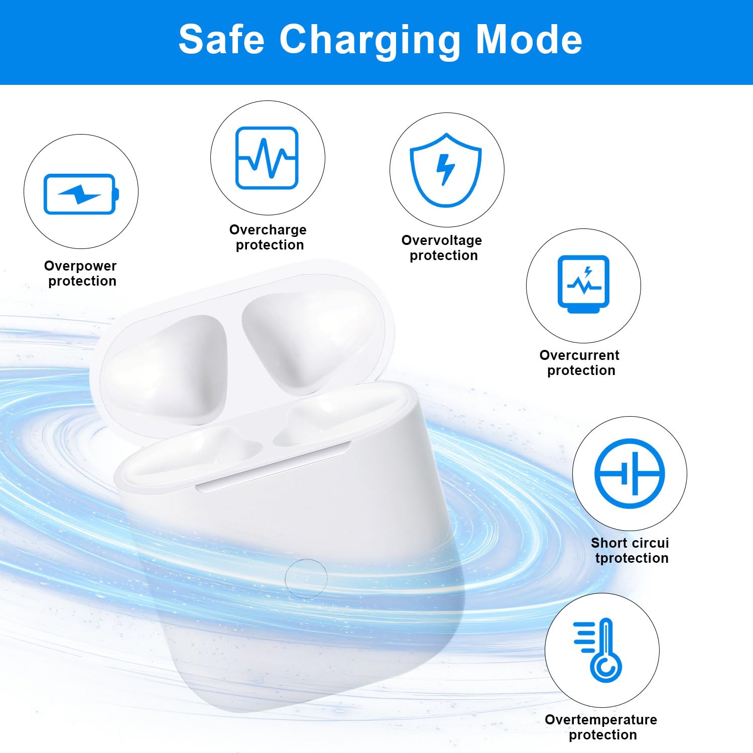 Funda de carga inalámbrica compatible con Air-Pods 1 y 2, funda de carga inalámbrica, repuesto original