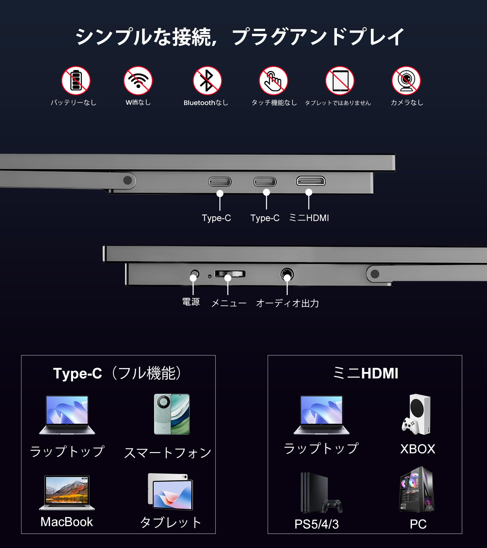 Amazon.co.jp: REENEW 18.5インチ モバイルモニター【100%sRGB・100Hz