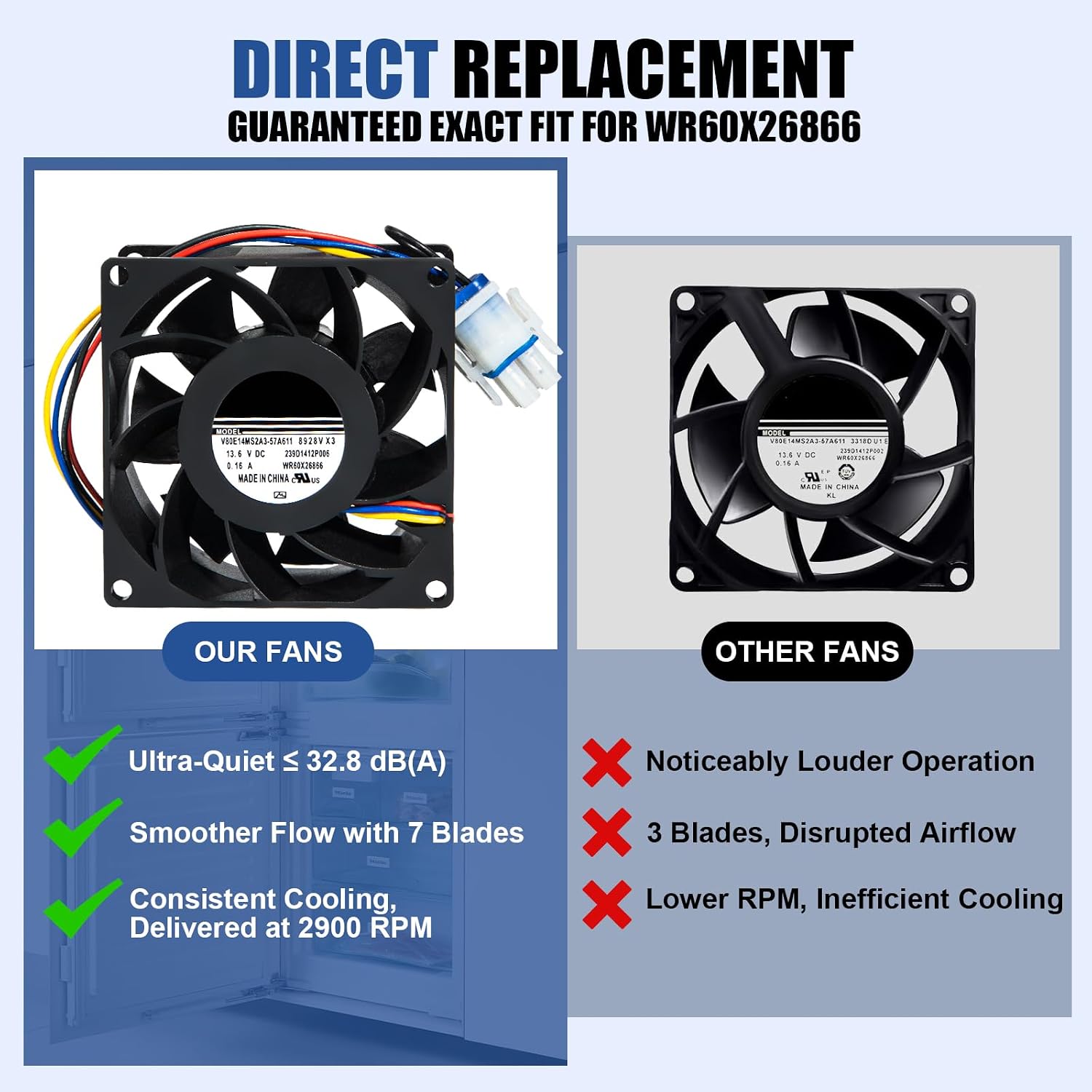 Upgraded OEM WR60X26866 Refrigerator Evaporator Fan Motor, Compatible with GE, Replace V80E14MS2A3-57A611, WR60X10341, WR60X26030, WR60X10356, WR60X10357, WR60X26033