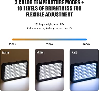 120 LED Tattoo Light with CPL Filter