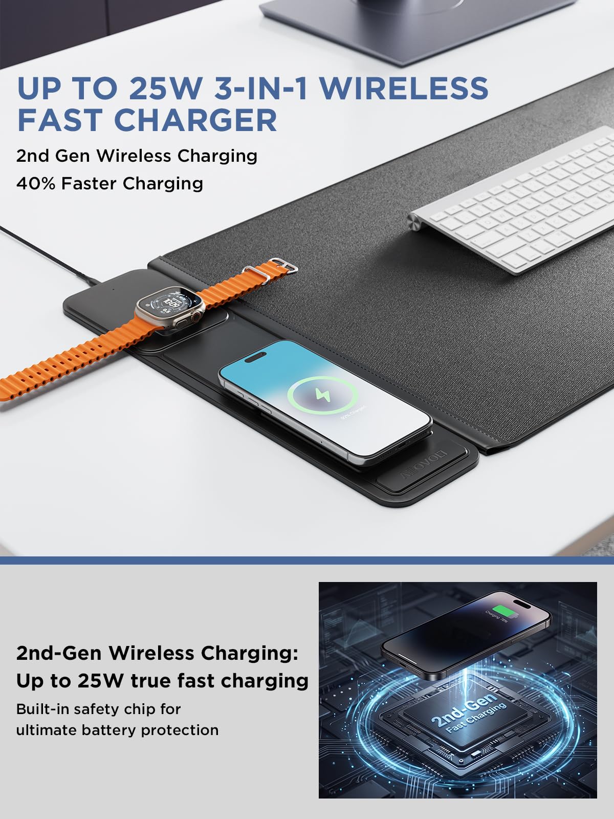 Tappetino per mouse wireless a ricarica rapida da 25 W, con supporto pieghevole per telefono, tappetino da scrivania 3 in 1 di seconda generazione, 89,9 x 40 cm, impermeabile, per ufficio, giochi e