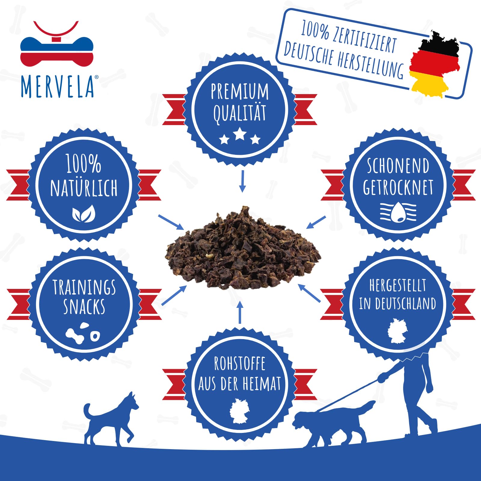 Rinderlunge gewürfelt | 600 Gramm | getrocknete Lunge für Hunde | ideale Belohnung | Trainingssnack | Leckerli getreidefrei | Hundesnack Pute | Leckerlies | Trainingssnack