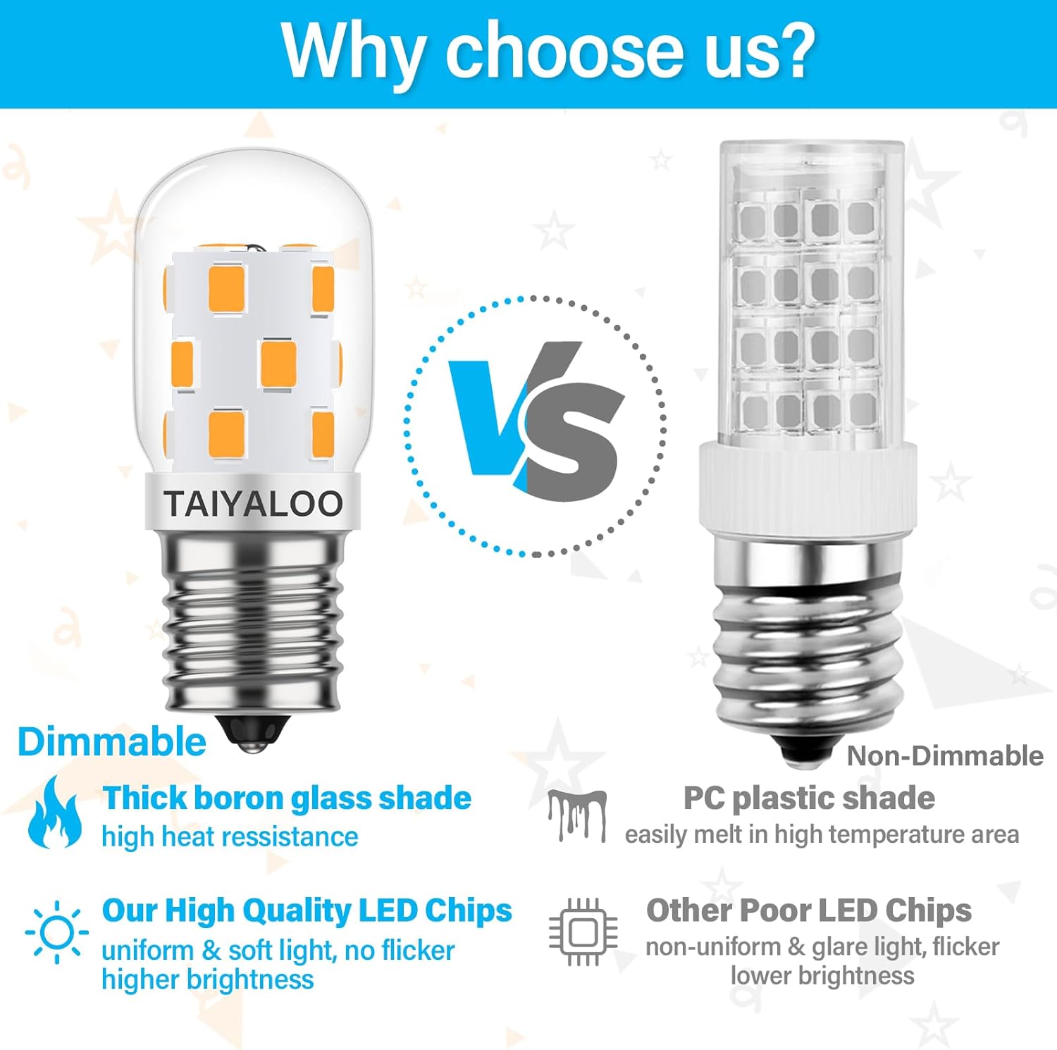 TAIYALOO LED Microwave Light Bulbs Under Hood 40W Equivalent, E17 LED Bulb Dimmable for Range Hood, Refrigerator, 3W 380LM T7 Appliance Light Bulb Over Stove, Warm White 3000K, Pack of 2