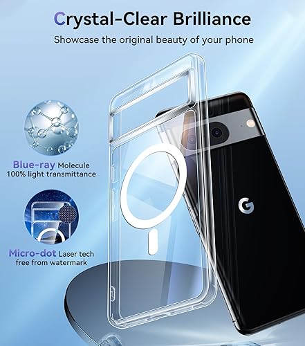 Miniatura 3 de Juntone Funda transparente para Google Pixel 8 con imán compatible con MagSafe No amarilla Protección contra caídas de grado militar de 10 pies