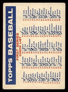 1957 Topps BAZ Bazooka Checklist 1/2 (Baseball Card) (Bazooka Back) POOR