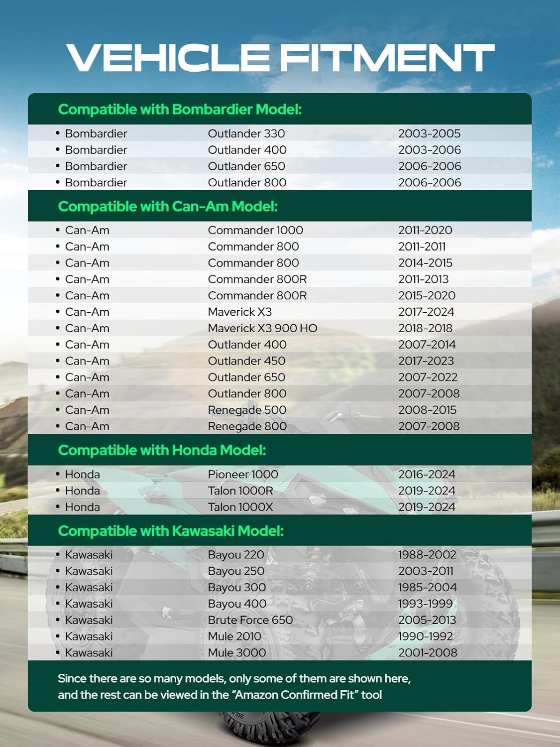 YHTAUTO 4x137 to 4x156 Wheel Adapters 1.5 Inch Compatible with Honda Pioneer, Bombardier, Can-Am, Kawasaki, Tire Spacers w/ 12x1.5 & 12.9 Grade Studs, 110mm Center Bore 4 Lug 2PCS Black