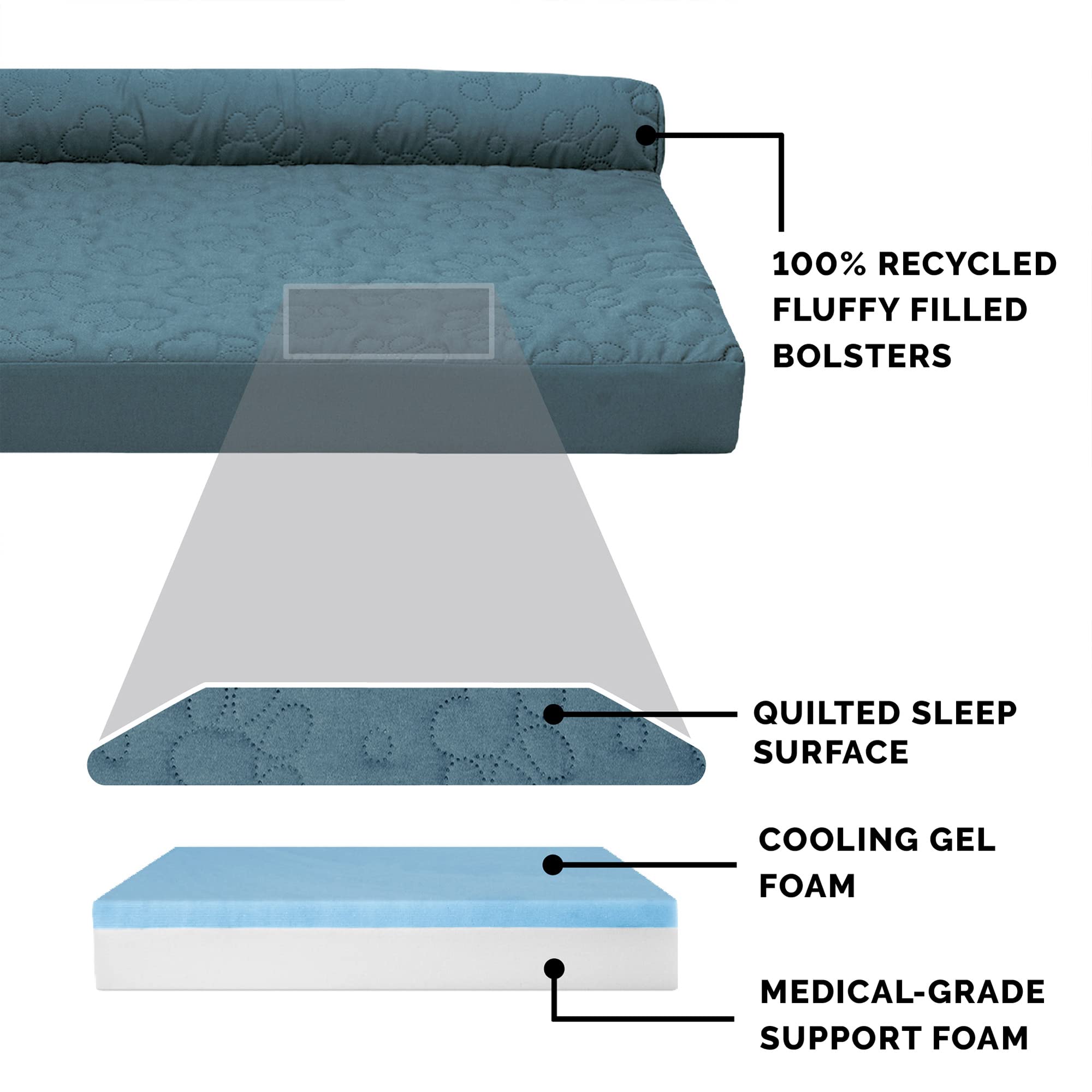 FurHaven Cama de Gel refrescante para Perros Grandes con Refuerzos extraíbles y Funda Lavable, para Perros de hasta 95 Libras, diván Acolchado Pinsonic en Forma de L, Piedra Azul, Jumbo/XL