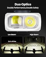 Vista 2 de Magicshine HORI1300S - Faro delantero para bicicleta, compatible con Garmin/Wahoo, 1300 lúmenes, luz delantera de haz alto y bajo, USB-C recargable