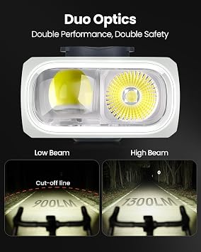 Magicshine HORI1300S Bike Headlight, Compatible with Garmin/Wahoo, 1300 Lumens High & Low Beam Front Light, USB-C Rechargeable, IPX6 Waterproof for Night Riding and Urban Cycling