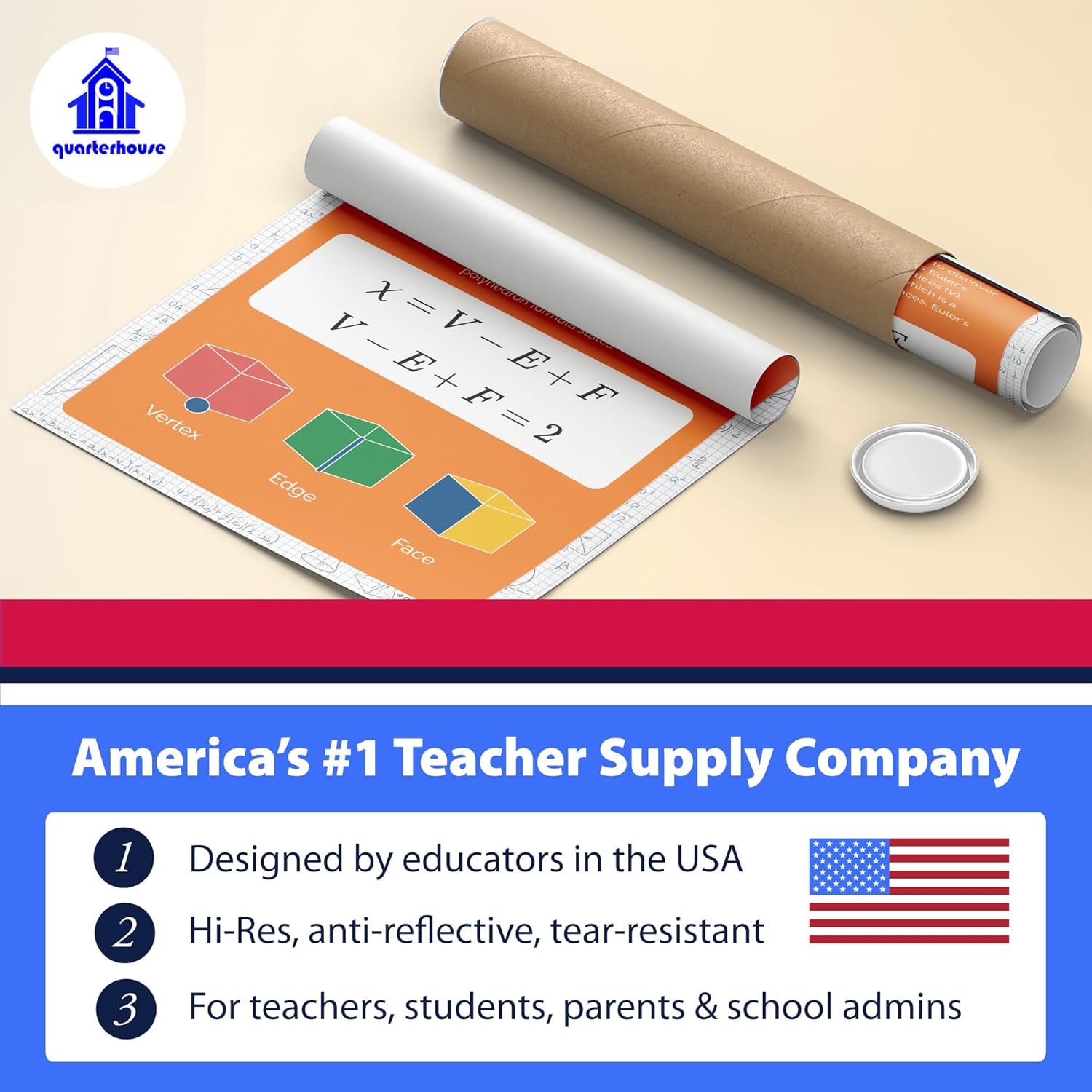 Quarterhouse 6 Poster Mathematical Functions Set, Math Classroom Learning Materials for K-12 Students and Teachers, 12 x 18 Inches, Made in USA