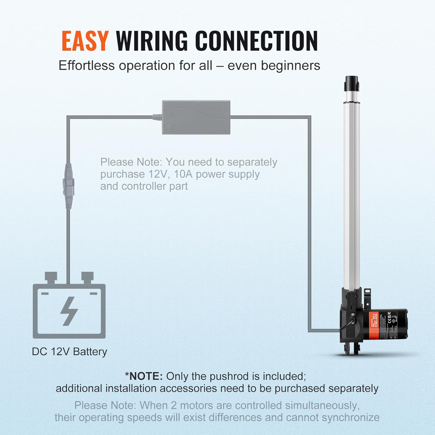 Happybuy 12V 16" Heavy Duty Linear Actuator 1320lb/6000N Stroke 0.19"/sec with Mounting Bracket and IP44 Protection Ideal for Electric Gates, Industrial Machinery, Loading