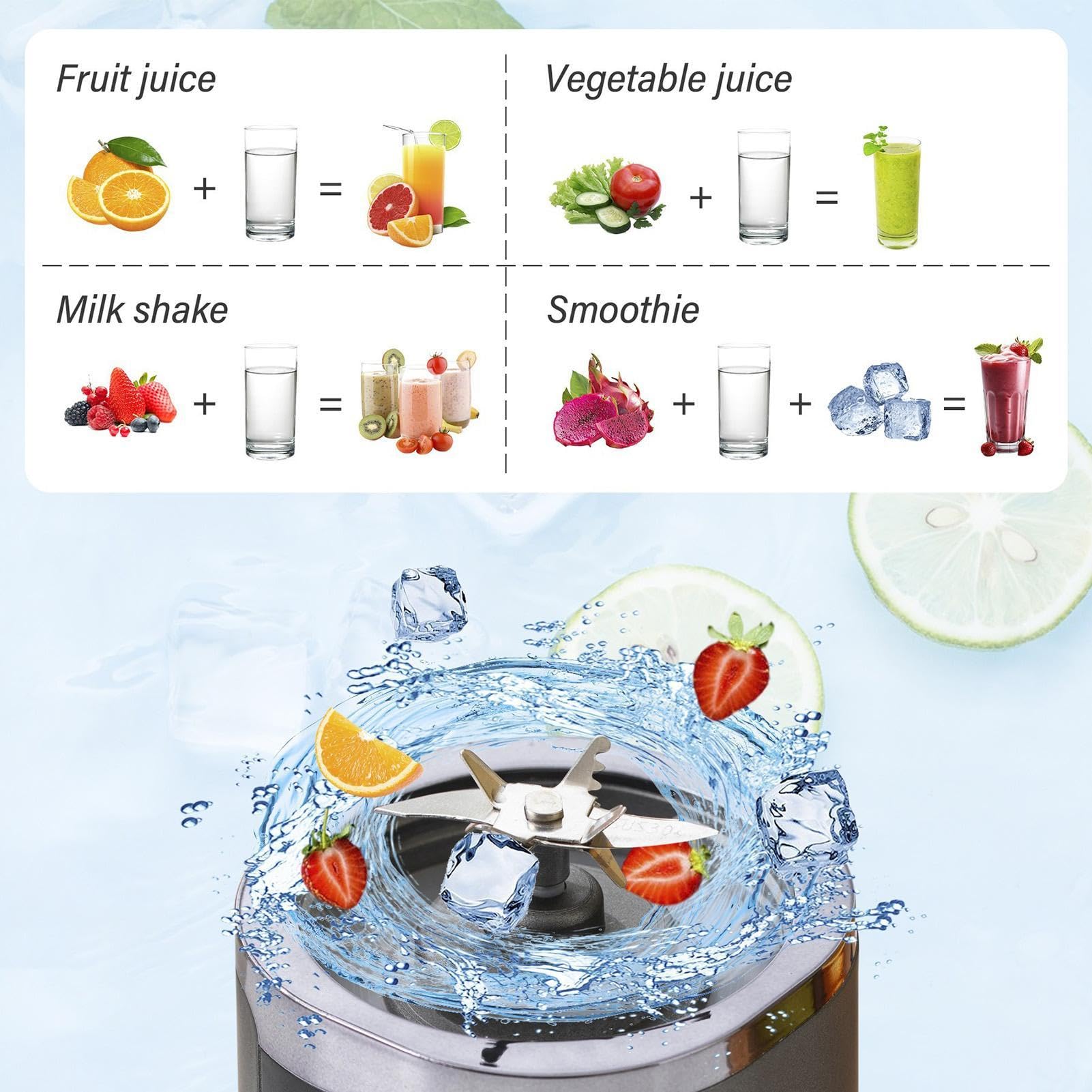 Przenośny blender do koktajli Ładowany przez USB Kubek Mikser z | Blendery osobiste Do podróży, kuchni, pleneru, plaży, pikniku, kempingu, domu, shake'ów, soków, kawy,