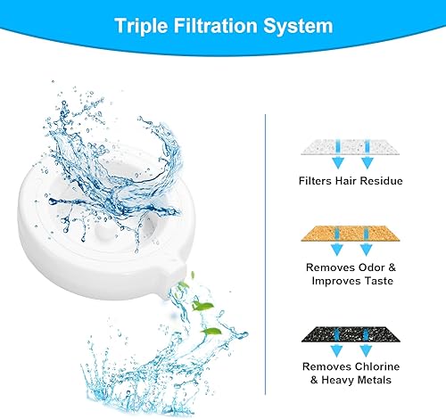 Miniatura 3 de Paquete de 8 filtros de repuesto para dispensador de agua de mascotas por gravedad de 3L3.6L4.6L6L8L, repuesto de filtro de agua para perros, filtro