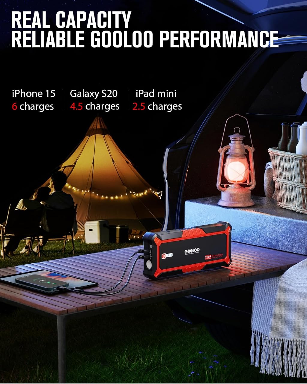 GOOLOO GP4000 image 3