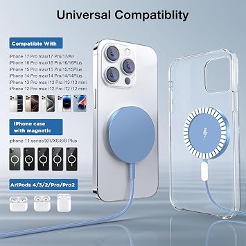 MagSafe Charger 2 Pack: Magnetic Wireless Charge iPhone 17-12 & AirPods | Strong Magnet Charging Pad, with Dual USB C to A Converters, Ultra-Thin & Portable, Ideal for Home Office & Travel, White