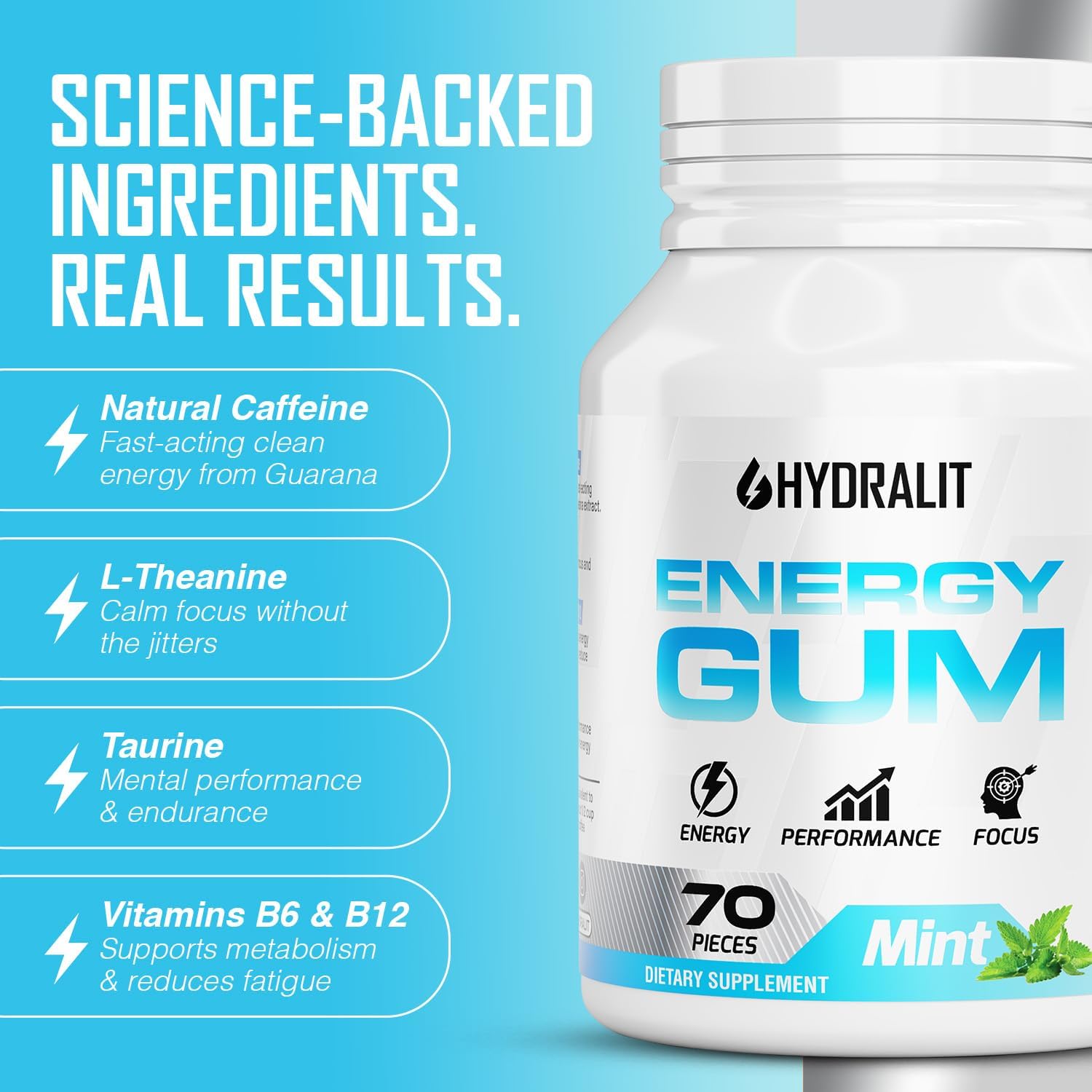 Energy Gum with Caffeine, B Vitamins, Taurine Sugar Free Chewing Gum for Energy, Focus, Performance and Clarity, Nootropic Supplement Work, Study, Fitness, Gaming, Travel Mint Flavor 70 Count image 2