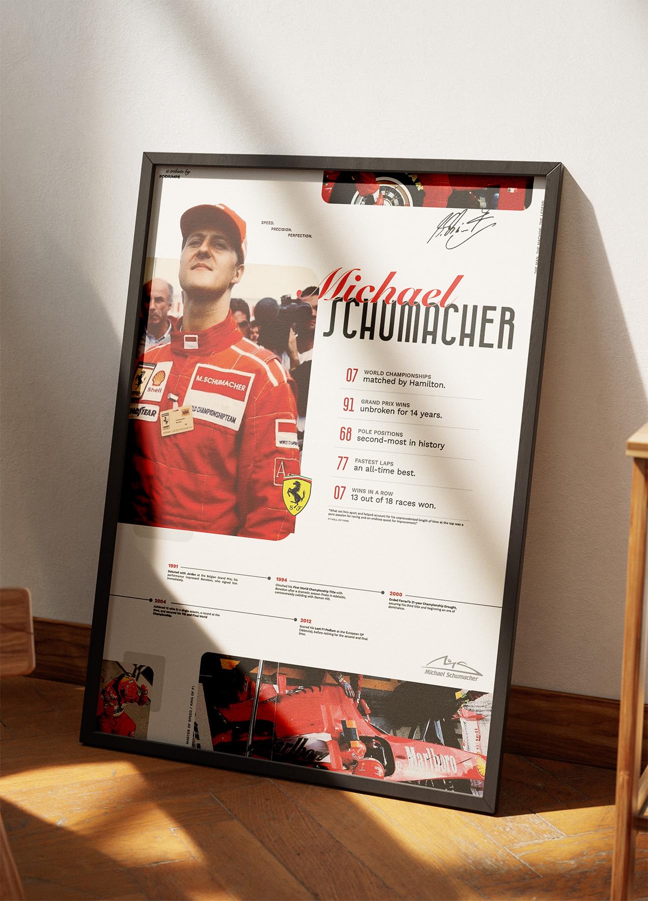 PodiumPe Michael Schumacher Infographic Poster | Ferrari Legend and F1 World Champion | A3 (11 x 16 inches), Unframed 2
