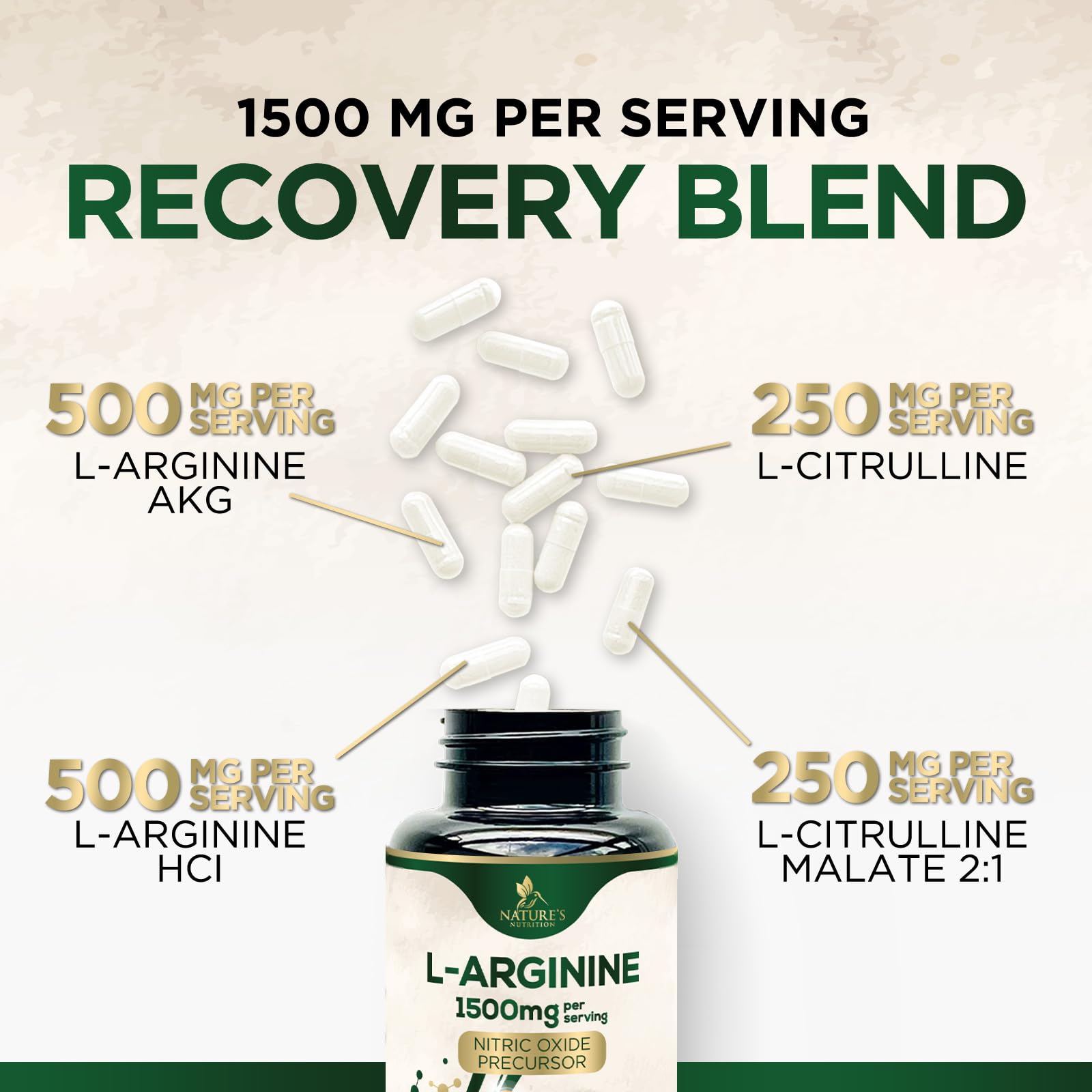 L-Arginine Extra Strength Supplement with L-Citrulline - Muscle Supporting Natural Nitric Oxide Precursor Booster - Heart Health Support - Amino Acid Energy Blend for Men, USA Bottled - 120 Capsules — Amazon image 3