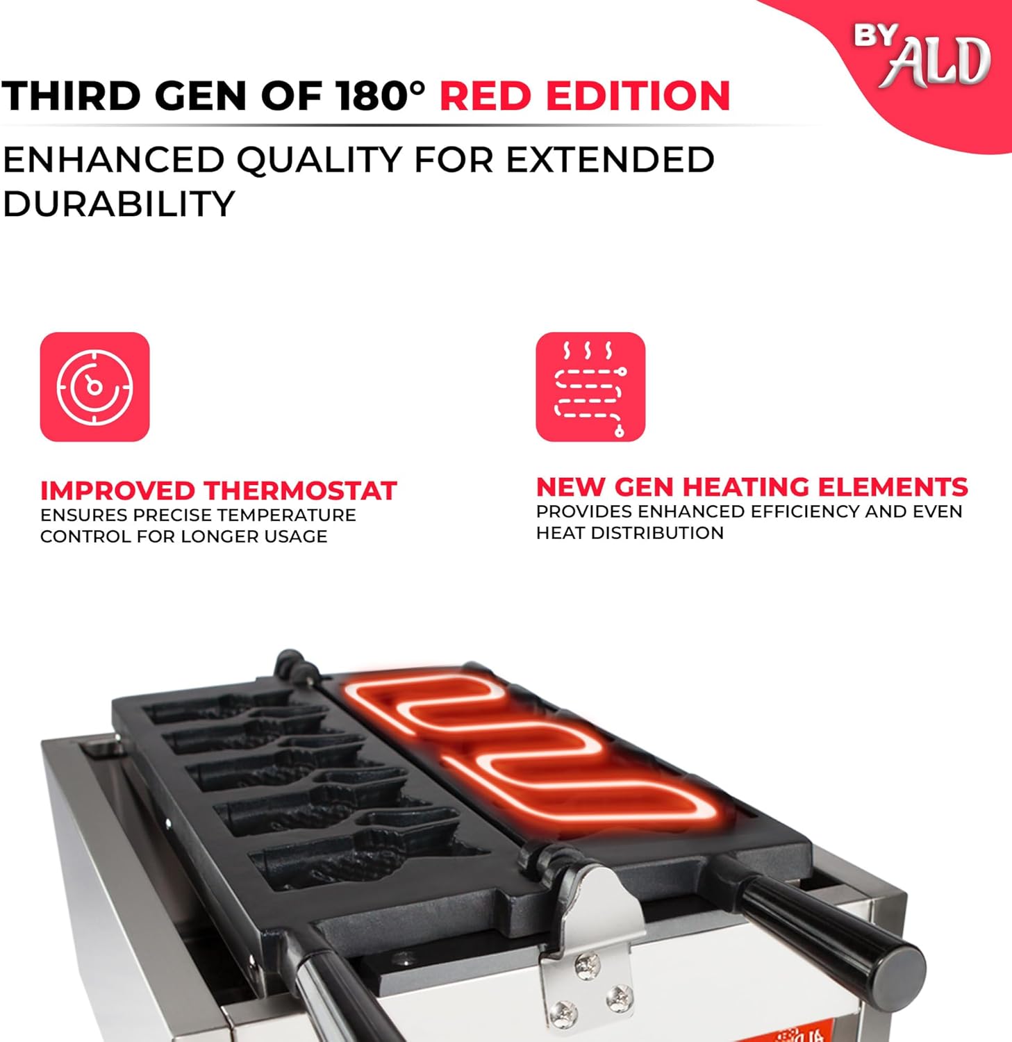 ALDKitchen Taiyaki Fish Waffle Maker | Fish-Shaped Waffle Iron | Stainless Steel | Nonstick | 110V (5 Open-Mouth Fish)