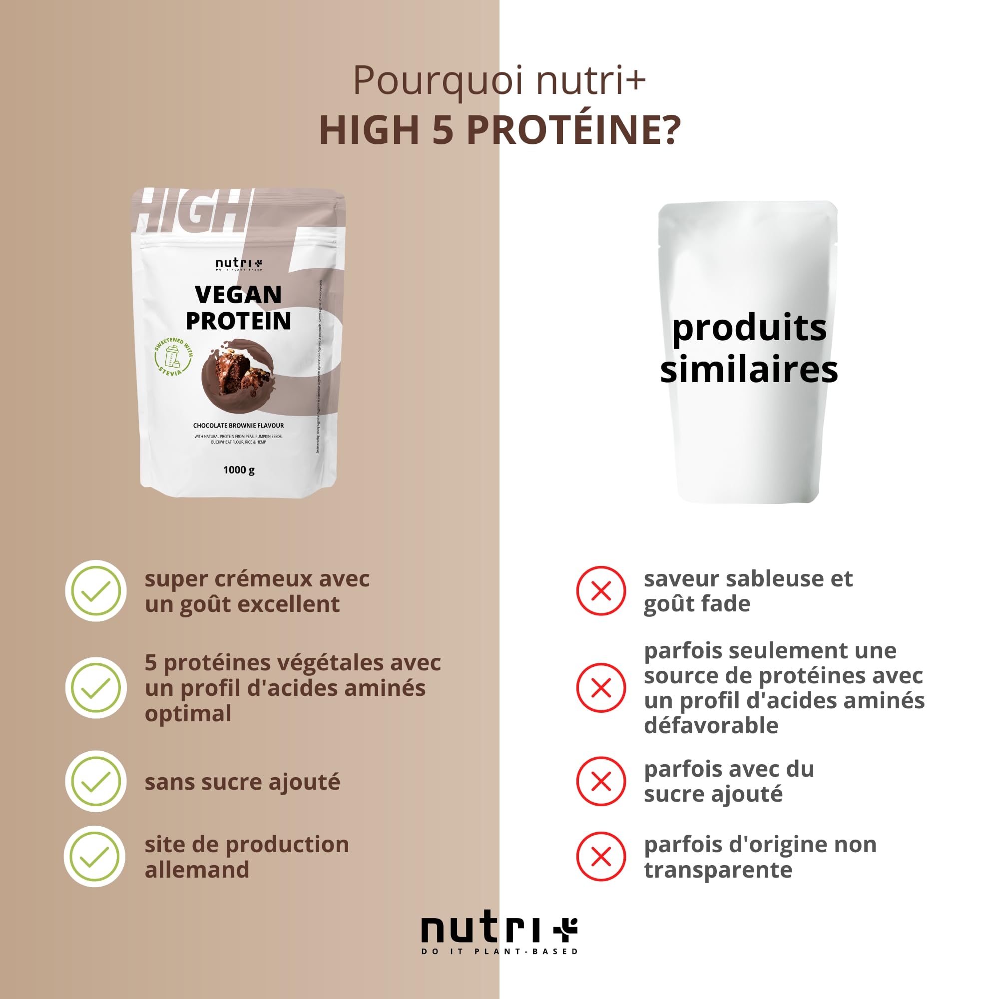 Nutri + Protéine végan - Brownie au chocolat Poudre de protéines végétaliennes sans sucralose ni soja Protéines de riz, pois, chanvre, sarrasin et de graines de citrouille 1kg