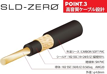 OYAIDE NEO Solderless Cable Kit L6S6+ 3.0m Cable, 6 L Plugs, 6 S Plugs, 2 Spanners, 1 Recycled Stick
